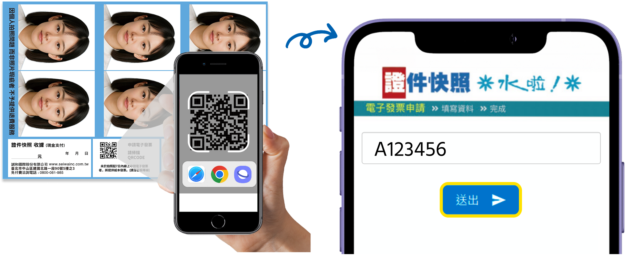步驟二 、掃描後會出現專屬的電子發票申請頁面，按下「送出」